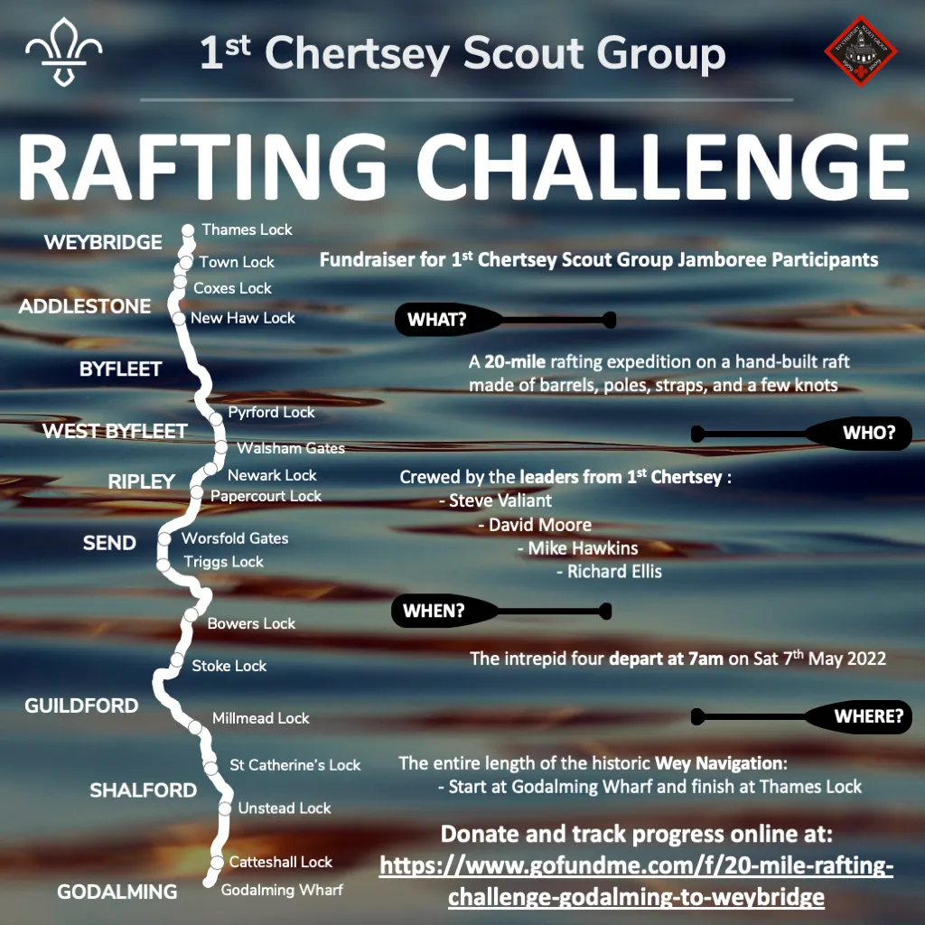 Rafting Challenge Flyer